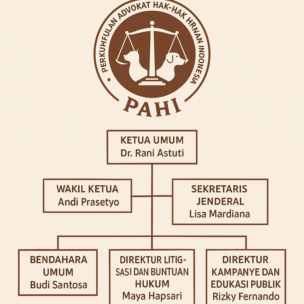 PAHI CABANG PAPUA BARAT